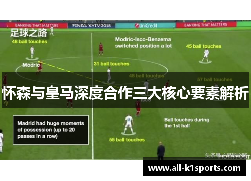 怀森与皇马深度合作三大核心要素解析