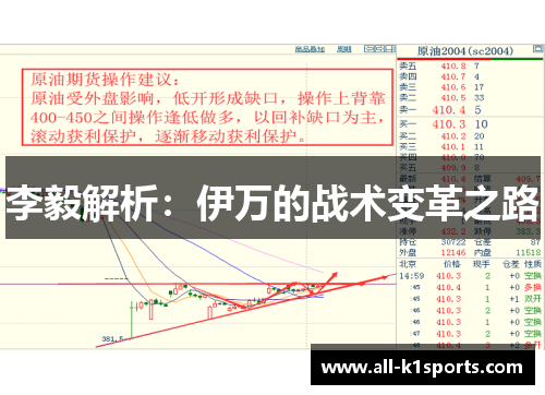 李毅解析：伊万的战术变革之路