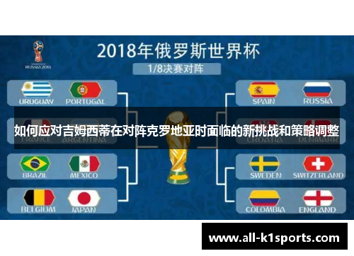 如何应对吉姆西蒂在对阵克罗地亚时面临的新挑战和策略调整 如何应对吉姆西蒂在对阵克罗地亚时面临的新挑战和策略调整