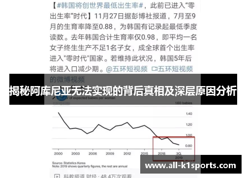 揭秘阿库尼亚无法实现的背后真相及深层原因分析