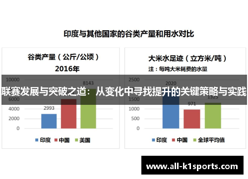 联赛发展与突破之道：从变化中寻找提升的关键策略与实践
