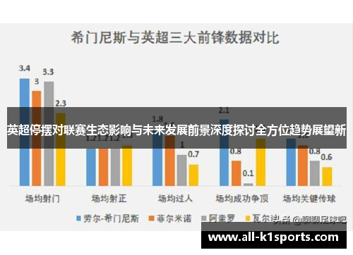 英超停摆对联赛生态影响与未来发展前景深度探讨全方位趋势展望新